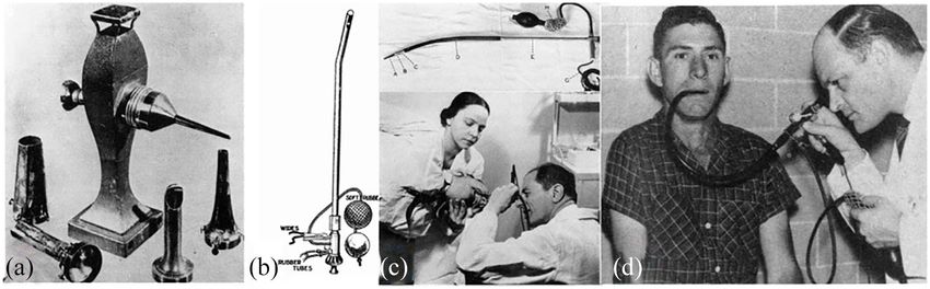 an image showing the evolution of endoscopes an image showing the evolution of endoscopes